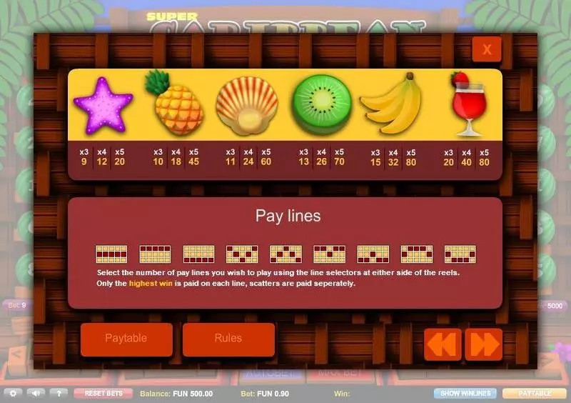 Super Caribbean Cashpot 1x2 Gaming Slot Paytable