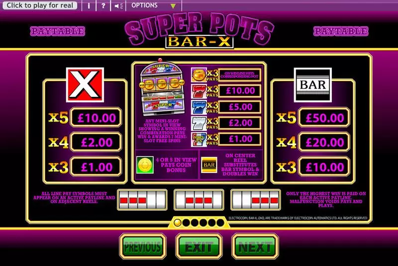 Super Pots Bar X Betdigital Slot Info and Rules