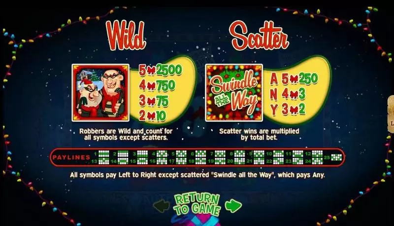Swindle All The Way RTG Slot Info and Rules