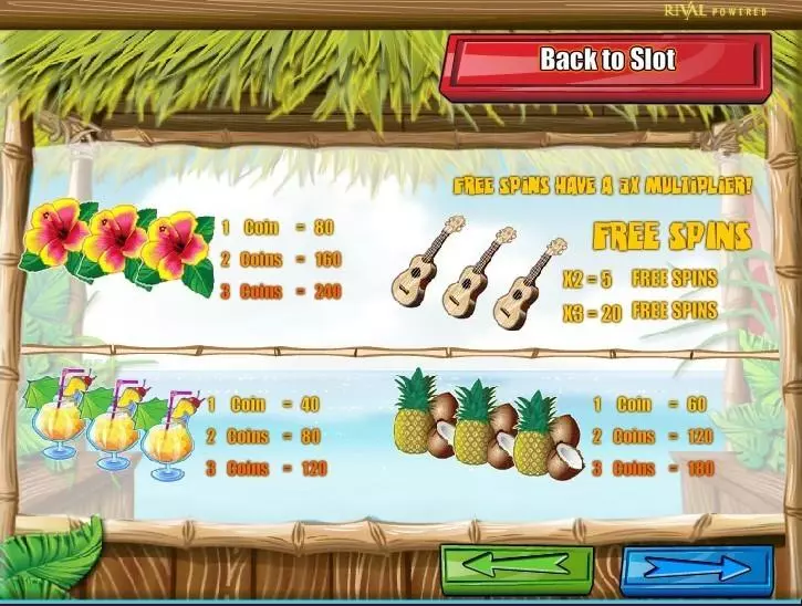 Tahiti Time Rival Slot Info and Rules
