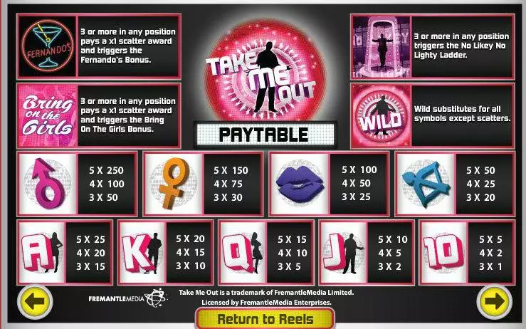 Take Me Out Hatimo Slot Info and Rules