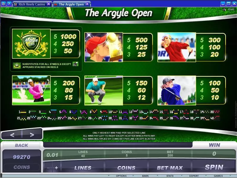 The Argyle Open Microgaming Slot Info and Rules