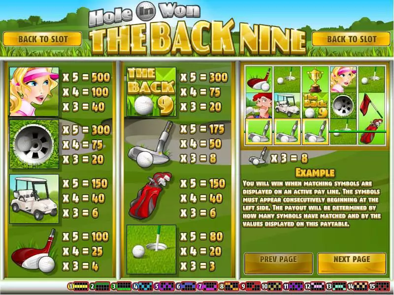 The Back Nine Rival Slot Info and Rules