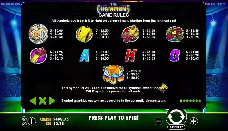 The Champions Pragmatic Play Slot Info and Rules