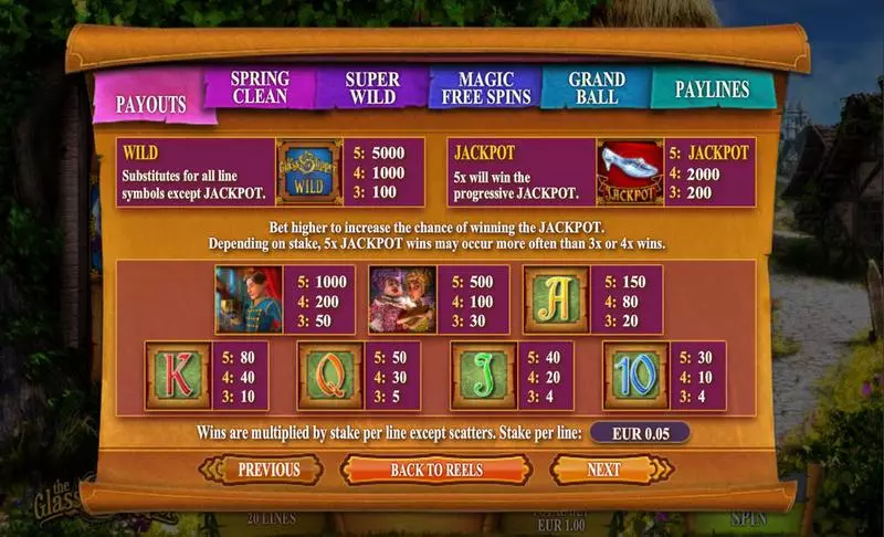 The Glass Slipper Ash Gaming Slot Info and Rules