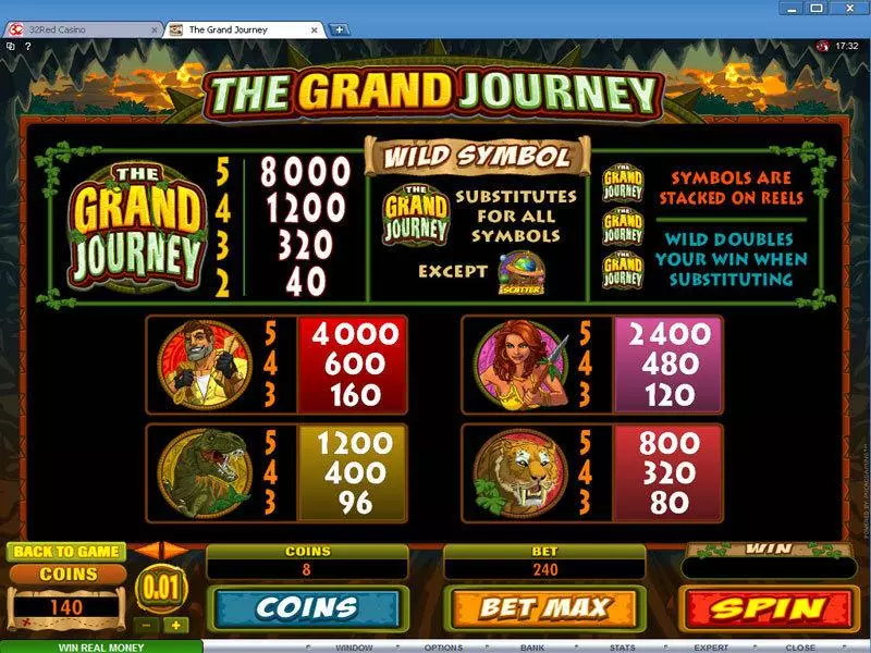 The Grand Journey Microgaming Slot Info and Rules