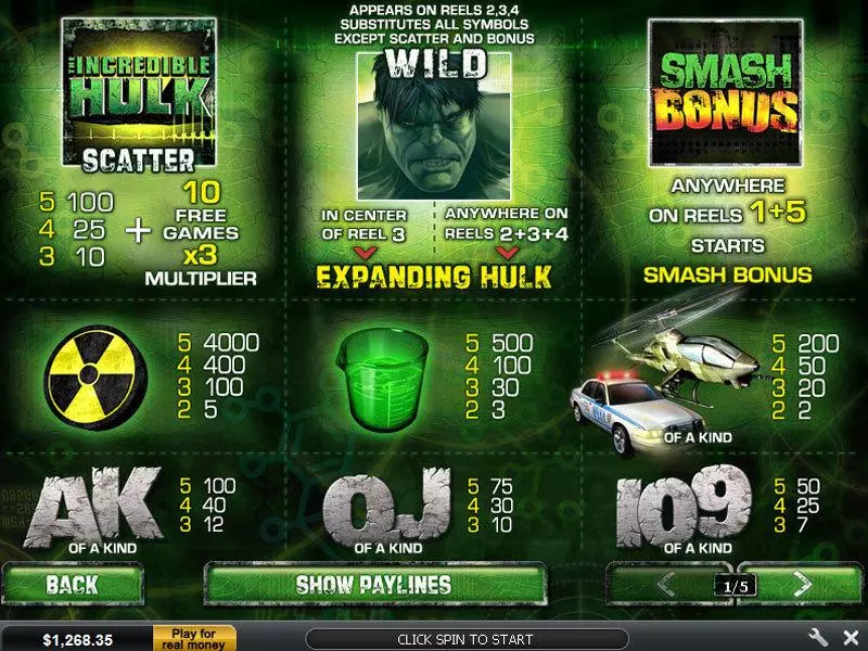 The Incredible Hulk 50 Line PlayTech Slot Info and Rules