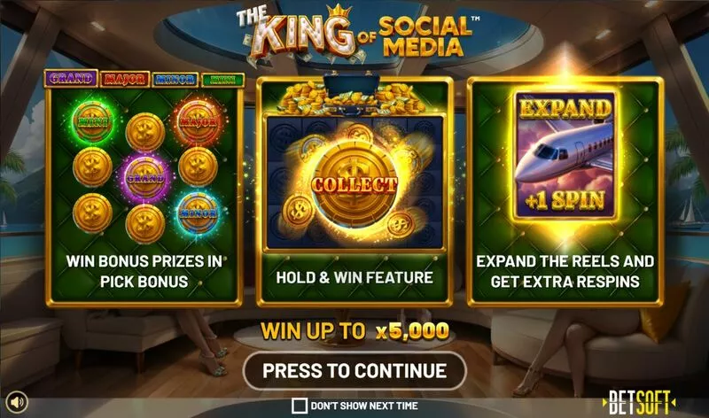 The King of Social Media BetSoft Slot Info and Rules