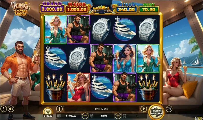 The King of Social Media BetSoft Slot Main Screen Reels