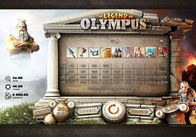 The Legend of Olympus Microgaming Slot Info and Rules