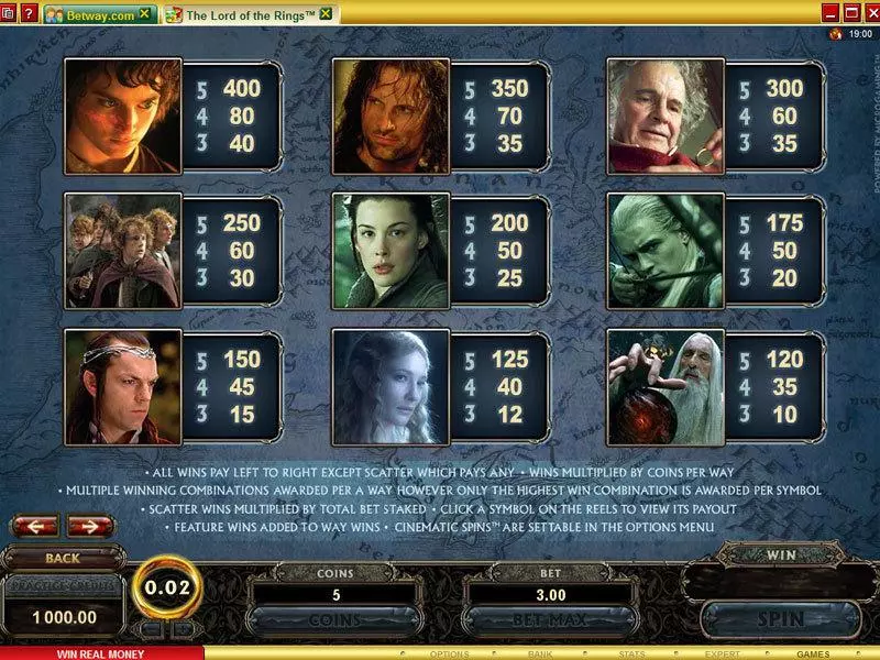 The Lord of the Rings Microgaming Slot Info and Rules