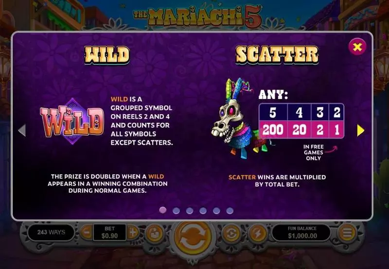 The Mariachi 5 RTG Slot Info and Rules