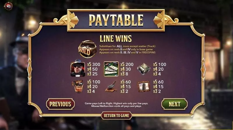 The Slotfather Part ll BetSoft Slot Info and Rules