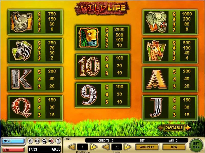 The Wild Life GTECH Slot Info and Rules