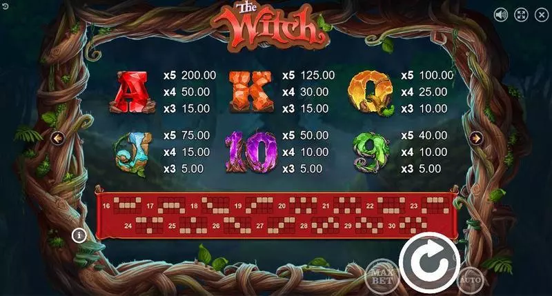 The Witch Booongo Slot Bonus 1