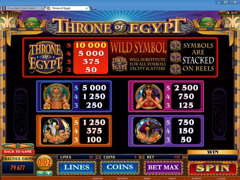 Throne of Egypt Microgaming Slot Info and Rules