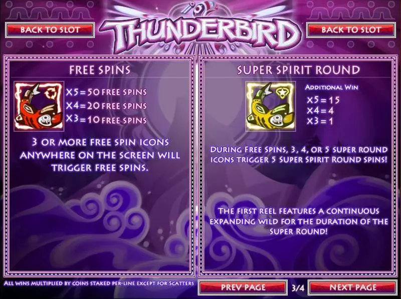 Thunderbird Rival Slot Info and Rules