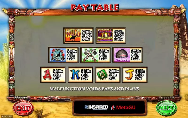 Totem Treasures Inspired Slot Info and Rules