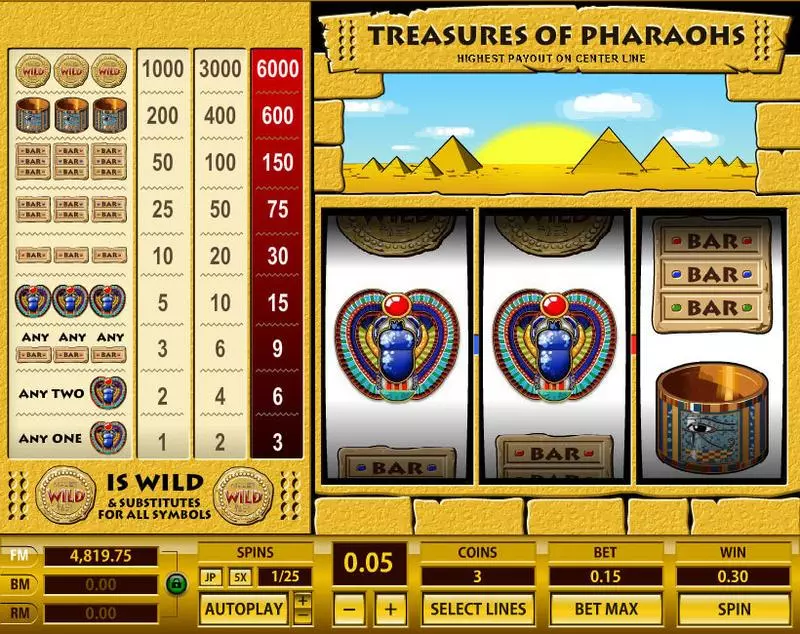 Treasures of Pharaohs 1 Line Topgame Slot Main Screen Reels