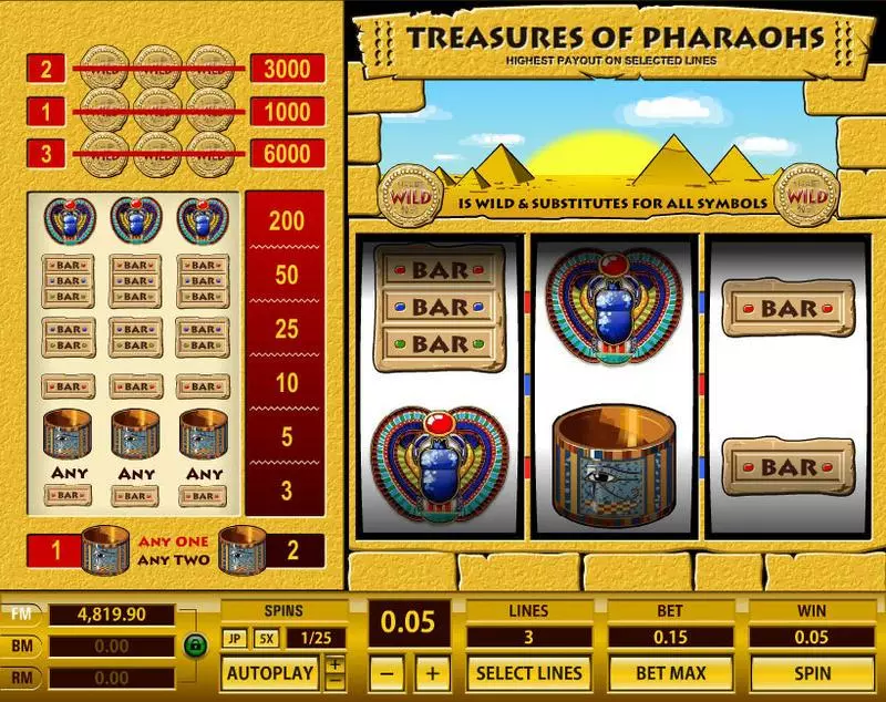 Treasures of Pharaohs 3 Lines Topgame Slot Main Screen Reels