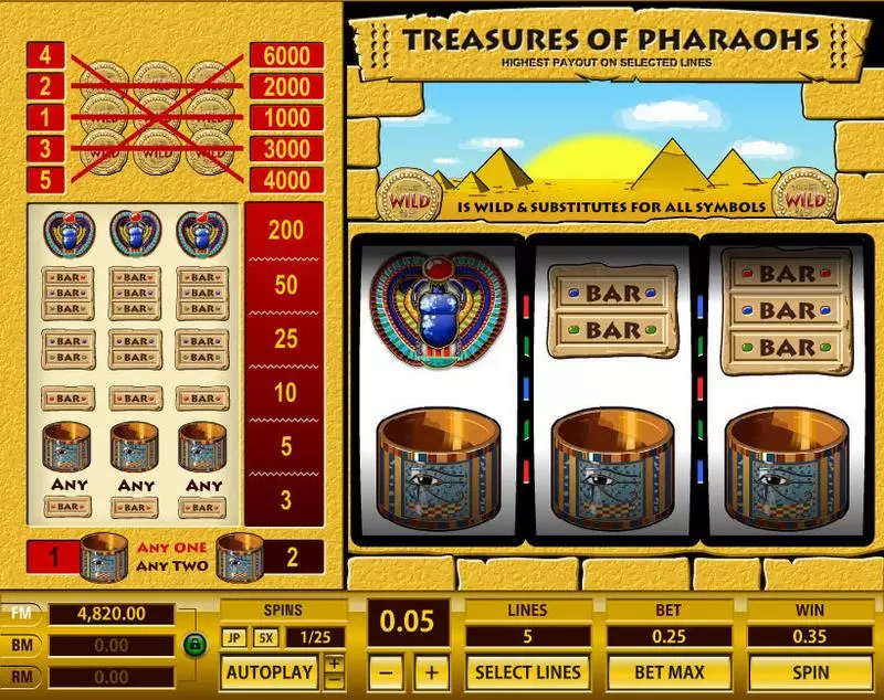 Treasures of Pharaohs 5 Lines Topgame Slot Main Screen Reels