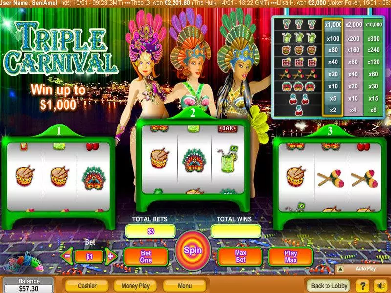 Triple Carnival NeoGames Slot Main Screen Reels