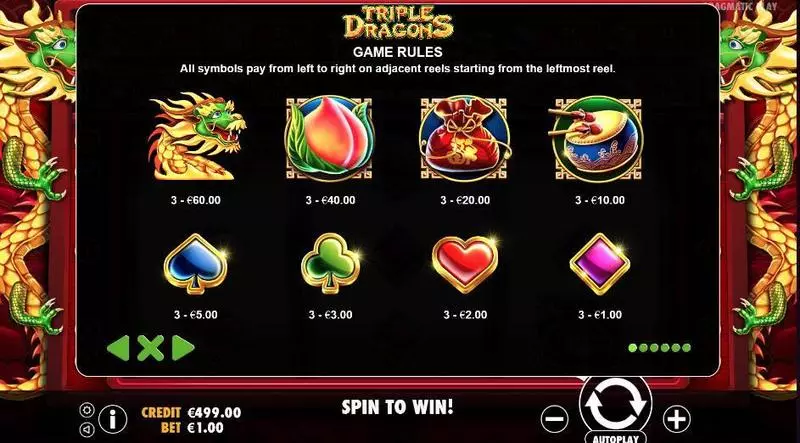 Triple Dragons Pragmatic Play Slot Info and Rules
