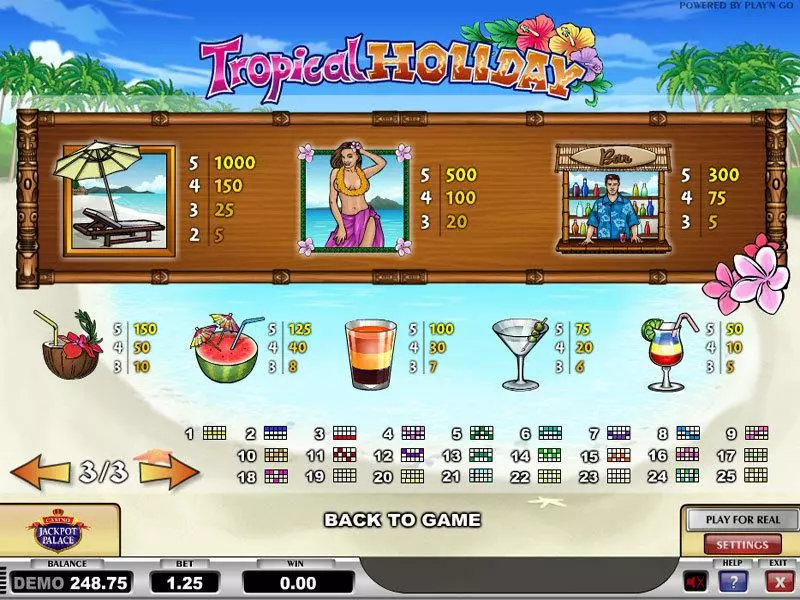 Tropical Holiday Play'n GO Slot Info and Rules