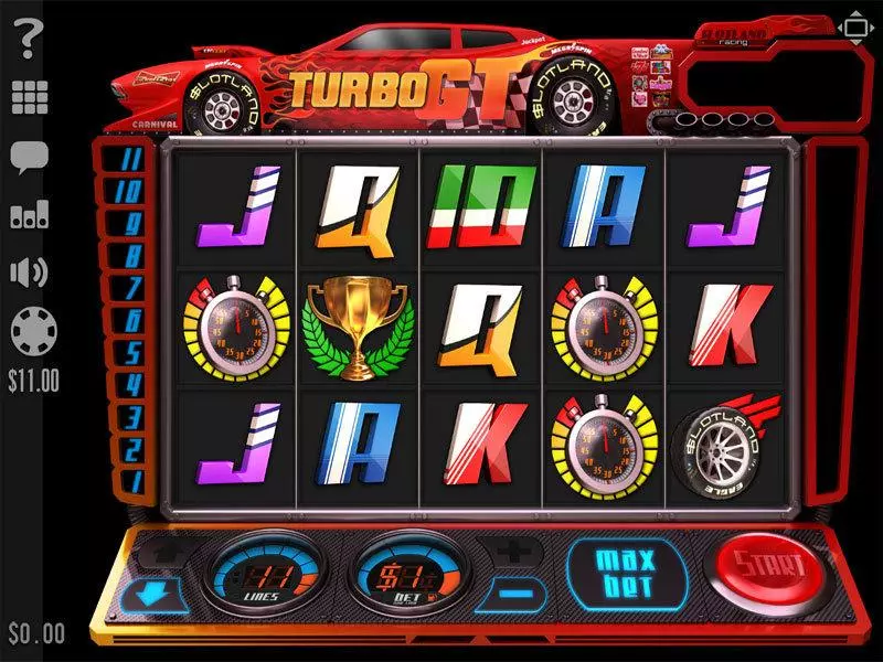 Turbo GT Slotland Software Slot Main Screen Reels
