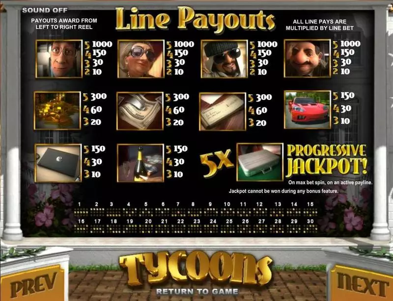 Tycoons BetSoft Slot Paytable