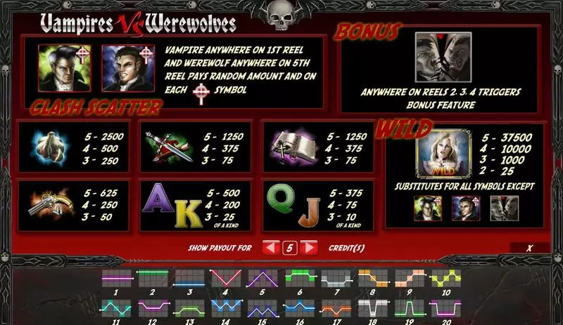 Vampires vs Werewolves Amaya Slot Info and Rules