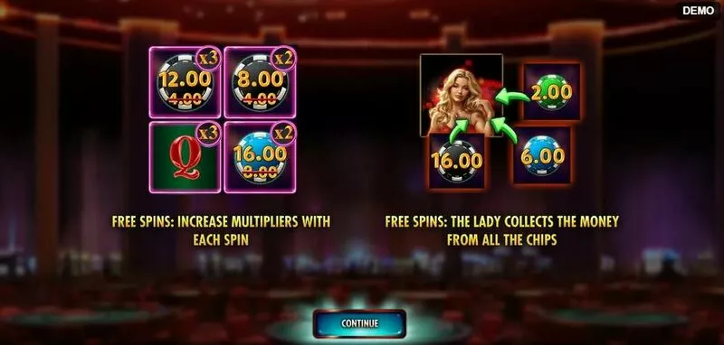 Vegas All In Red Rake Gaming Slot Info and Rules
