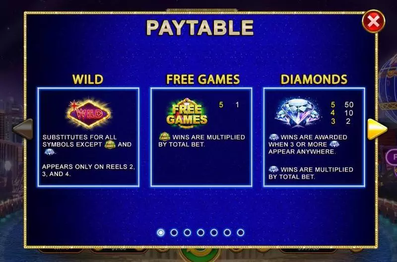 Vegas Lux RTG Slot Paytable