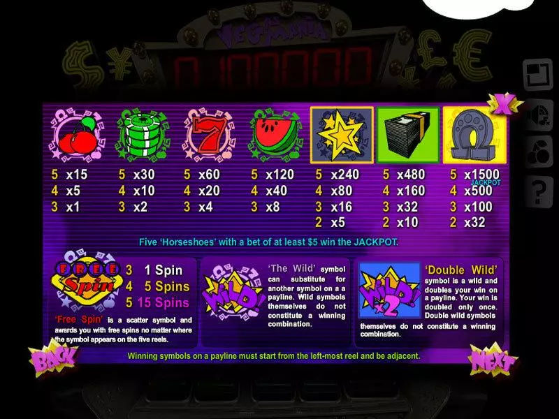Vegas Mania Slotland Software Slot Info and Rules
