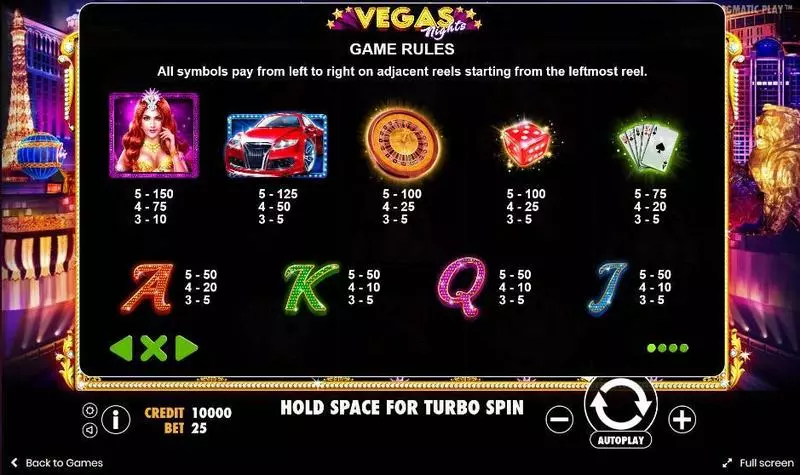 Vegas Nights Pragmatic Play Slot Paytable