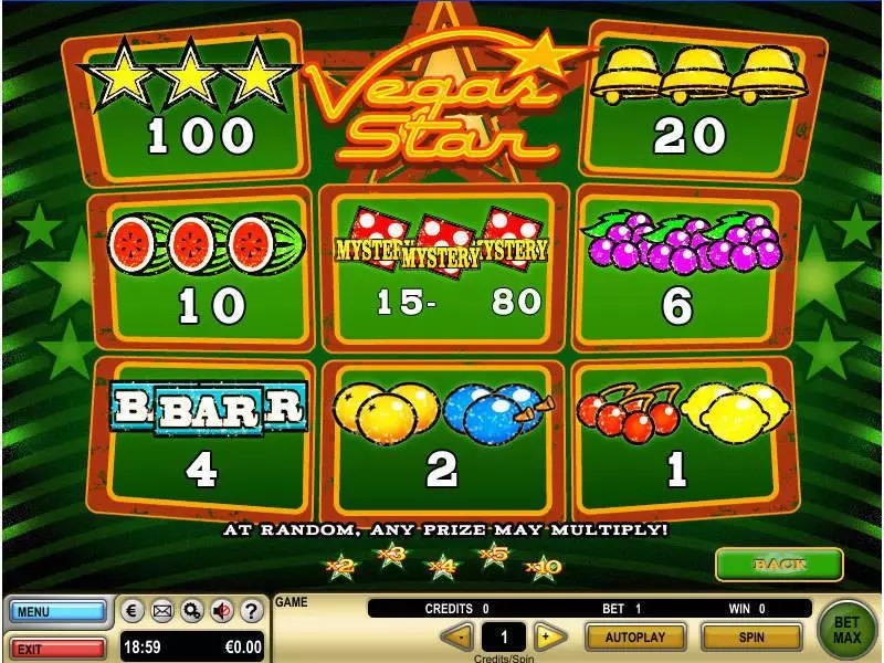 Vegas Star GTECH Slot Info and Rules