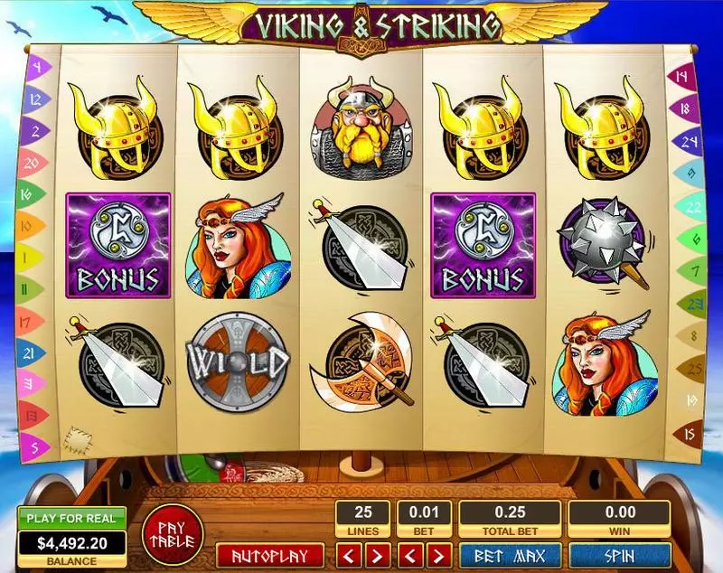 Viking and Striking Topgame Slot Main Screen Reels