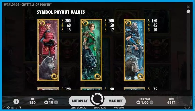 Warlords: Crystals of Power NetEnt Slot Info and Rules
