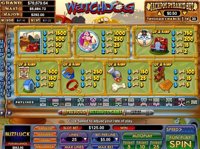 Watchdog NuWorks Slot Info and Rules