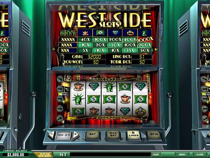 West Side PlayTech Slot Main Screen Reels