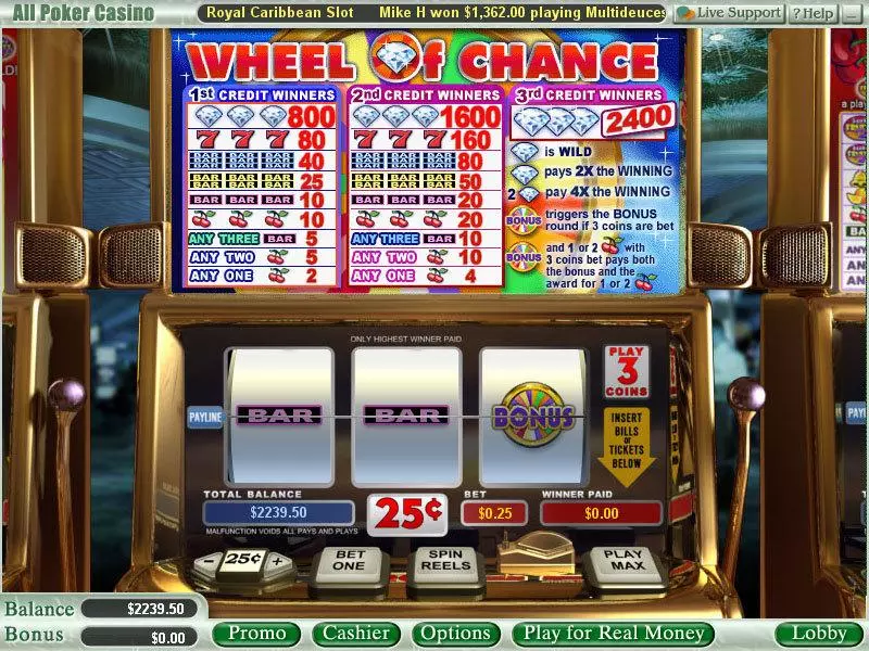 Wheel of Chance 3-Reels WGS Technology Slot Main Screen Reels