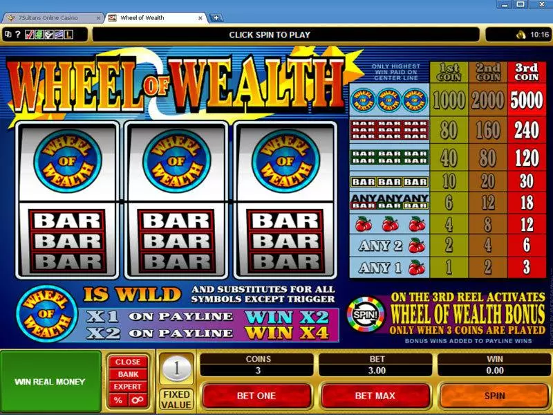 Wheel of Wealth Microgaming Slot Main Screen Reels