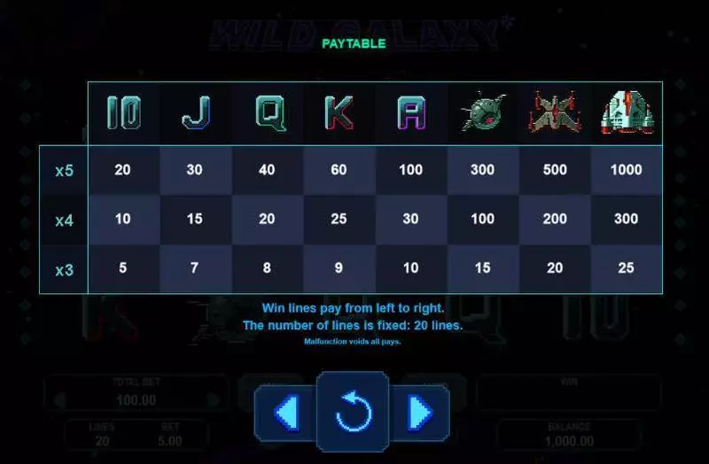 Wild Galaxy Booongo Slot Info and Rules