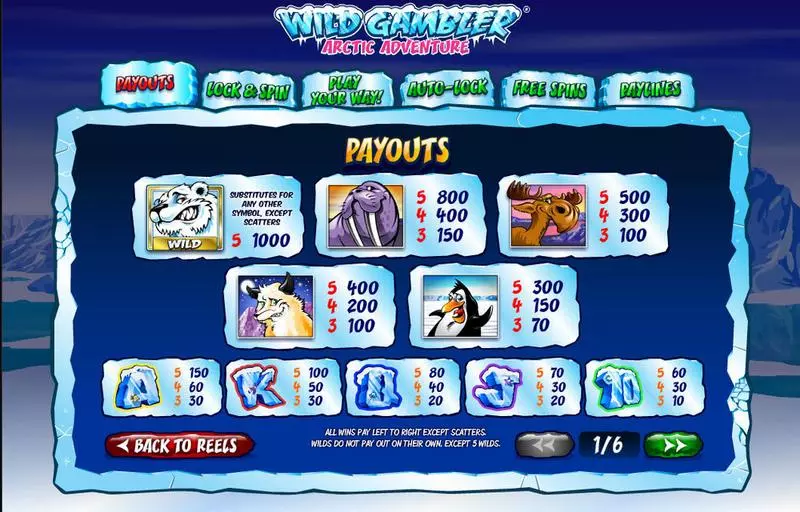 Wild Gambler Artic Adventure Ash Gaming Slot Info and Rules