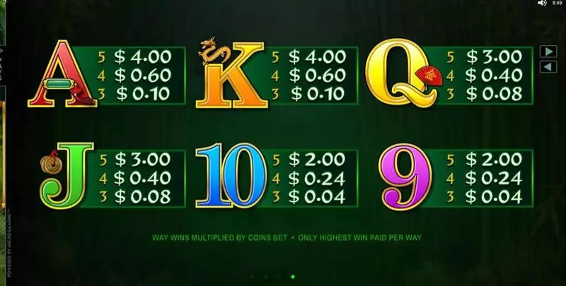 Wild Orient Microgaming Slot Info and Rules