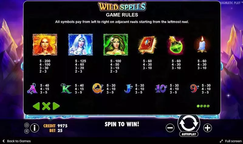 Wild Spells Pragmatic Play Slot Paytable
