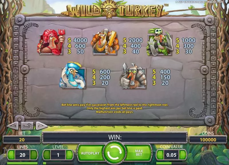 Wild Turkey NetEnt Slot Info and Rules