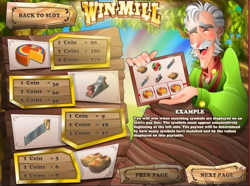 Win Mill Rival Slot Info and Rules