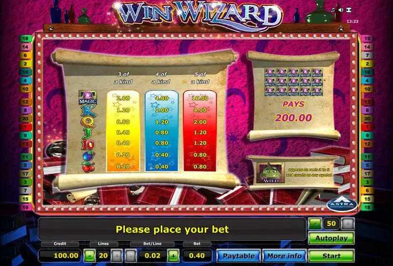 Win Wizard Novomatic Slot Info and Rules