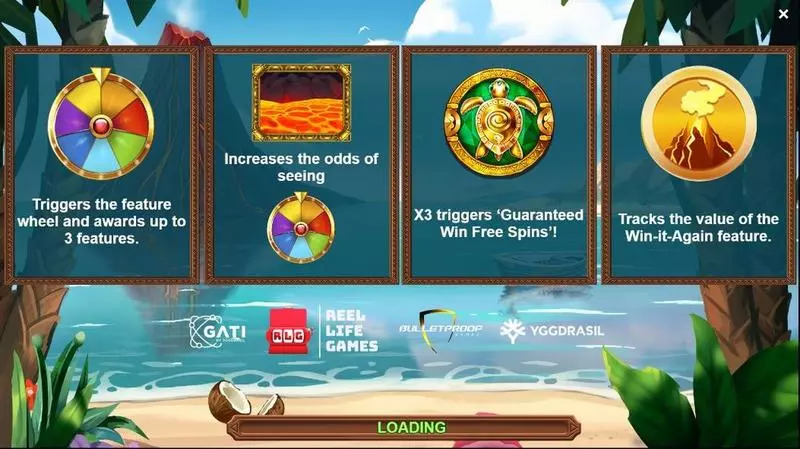 Winfall in Paradise Reel Life Games Slot Info and Rules